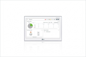 اسپلیت مرکزی ال جی تجهیزات کنترلی